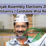 Punjab Assembly Elections 2022 Constituency Wise Results – Candidates MLA Winners List